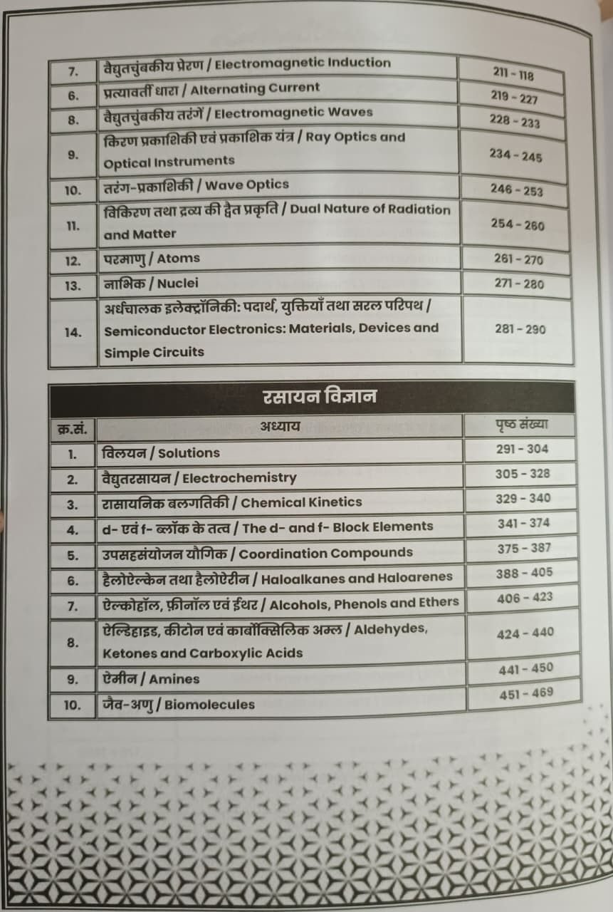 Pratigya Classes A Complete Solution For RUHS BSc  Nursing Entrance Exam Theory  MCQ New Edition 2026