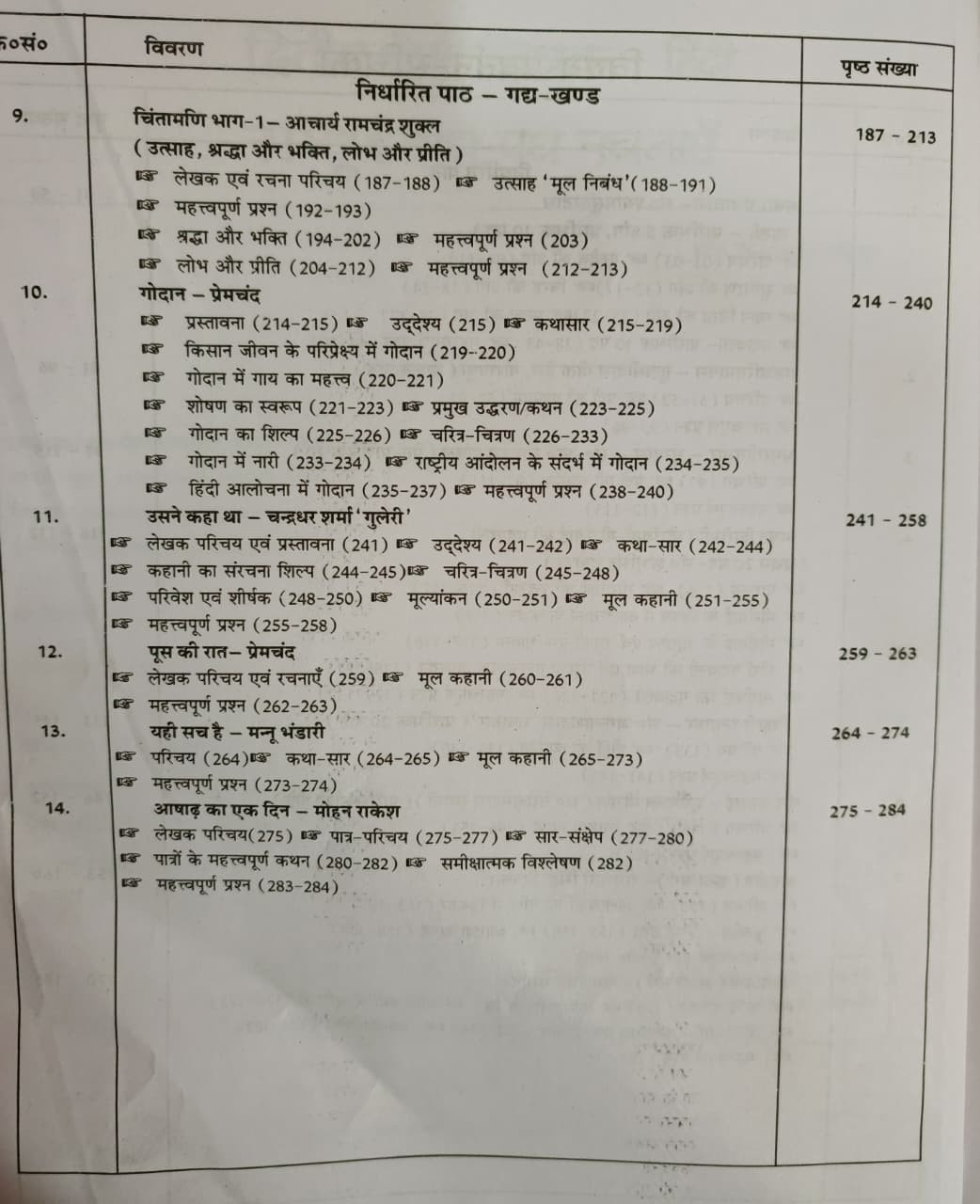Gyan Vitan 2nd Second Grade Rachana Hindi By K R Mahiya