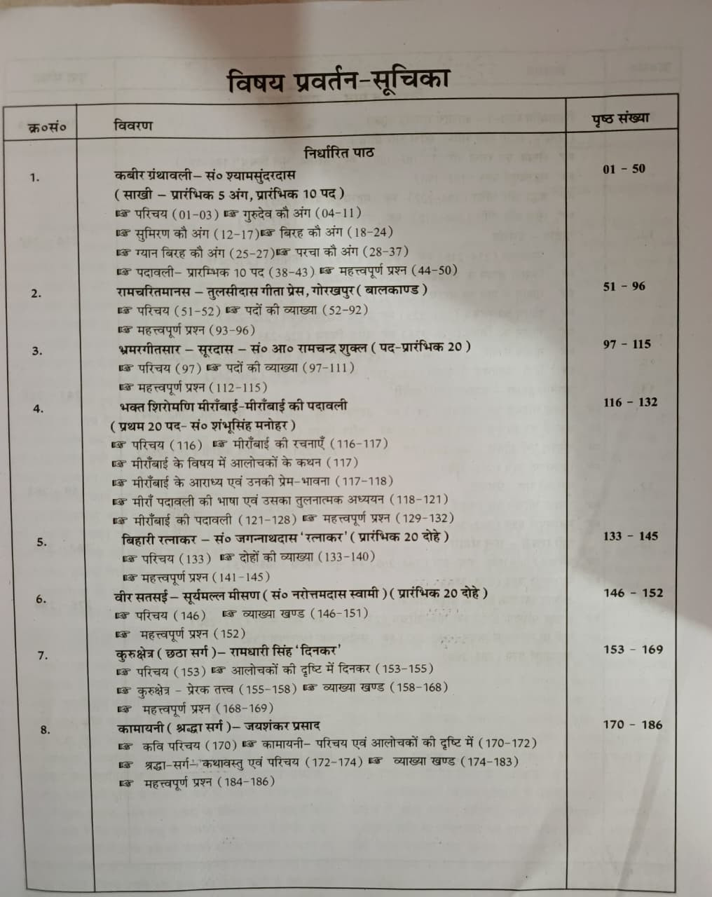 Gyan Vitan 2nd Second Grade Rachana Hindi By K R Mahiya