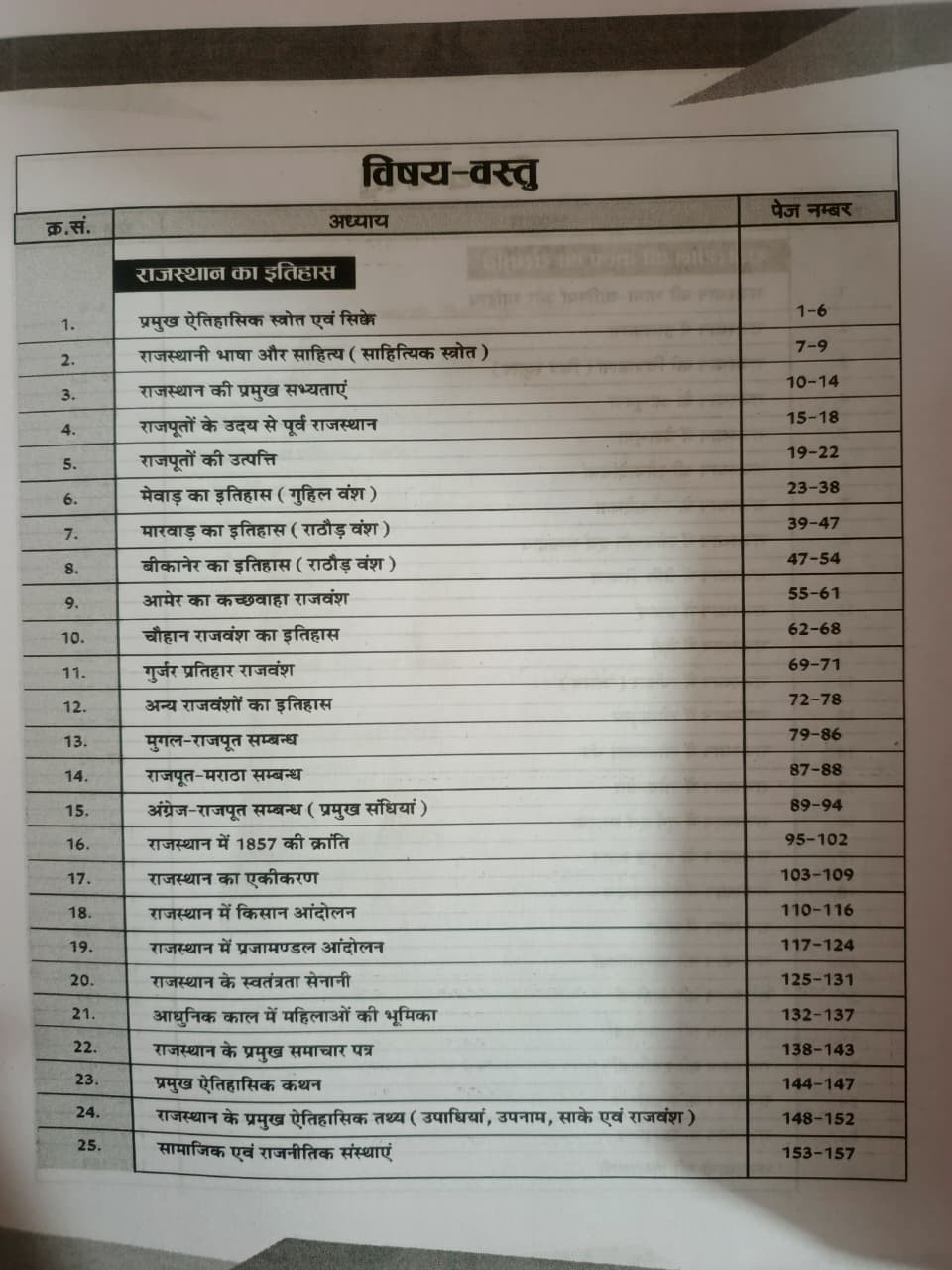 Raithan Classes Rajasthan Samanya Gyan GK Bhugol Itihas  Kala Sanskriti  Avm Rajvyavastha Vastunisth  Question New Edition 2026-27 By Ashok Sir