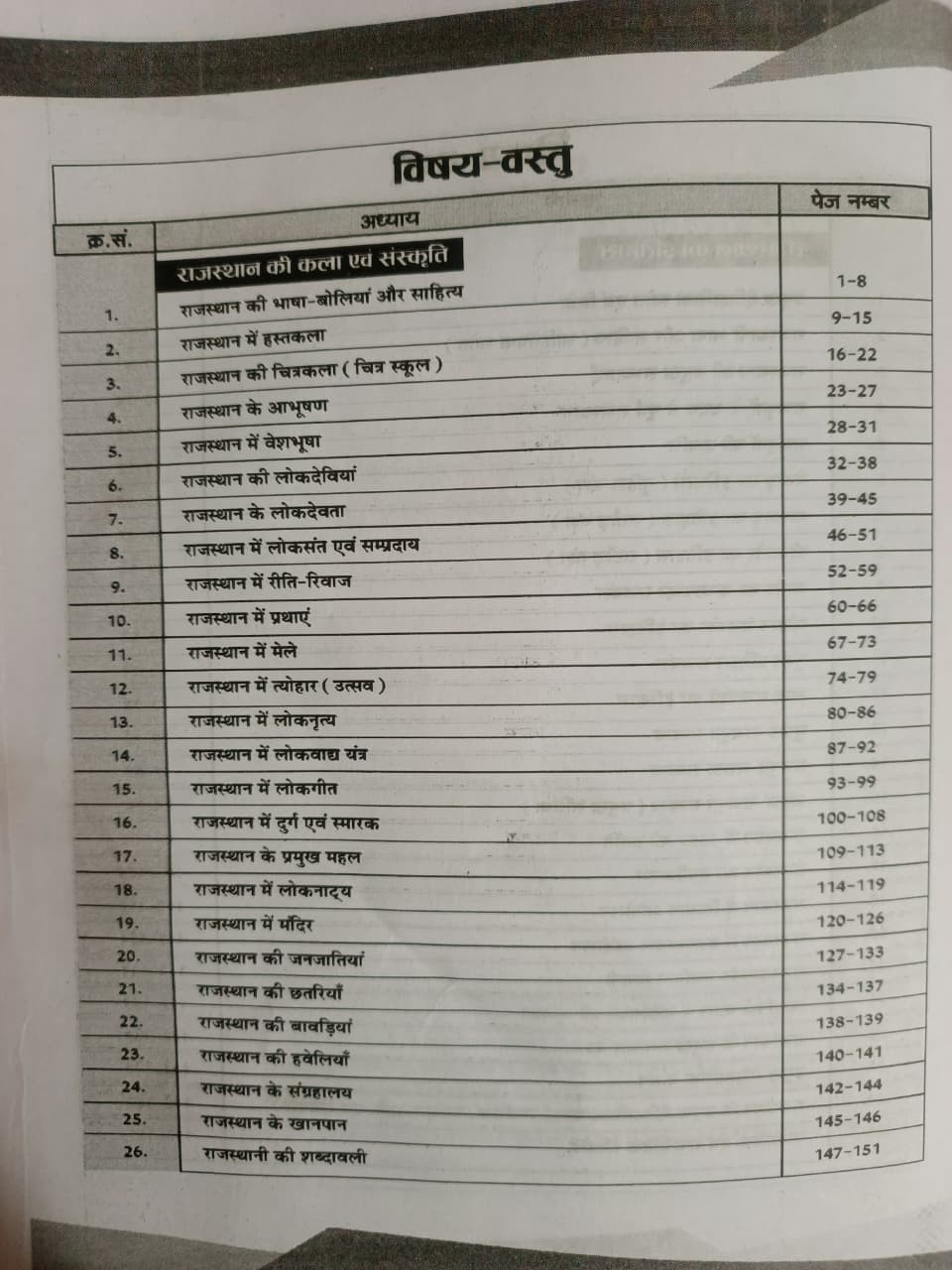 Raithan Classes Rajasthan Samanya Gyan GK Bhugol Itihas  Kala Sanskriti  Avm Rajvyavastha Vastunisth  Question New Edition 2026-27 By Ashok Sir