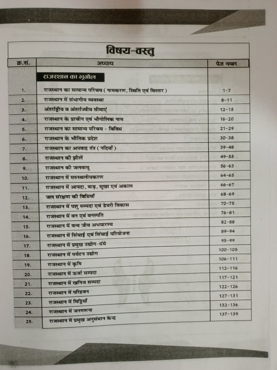 Raithan Classes Rajasthan Samanya Gyan GK Bhugol Itihas  Kala Sanskriti  Avm Rajvyavastha Vastunisth  Question New Edition 2026-27 By Ashok Sir