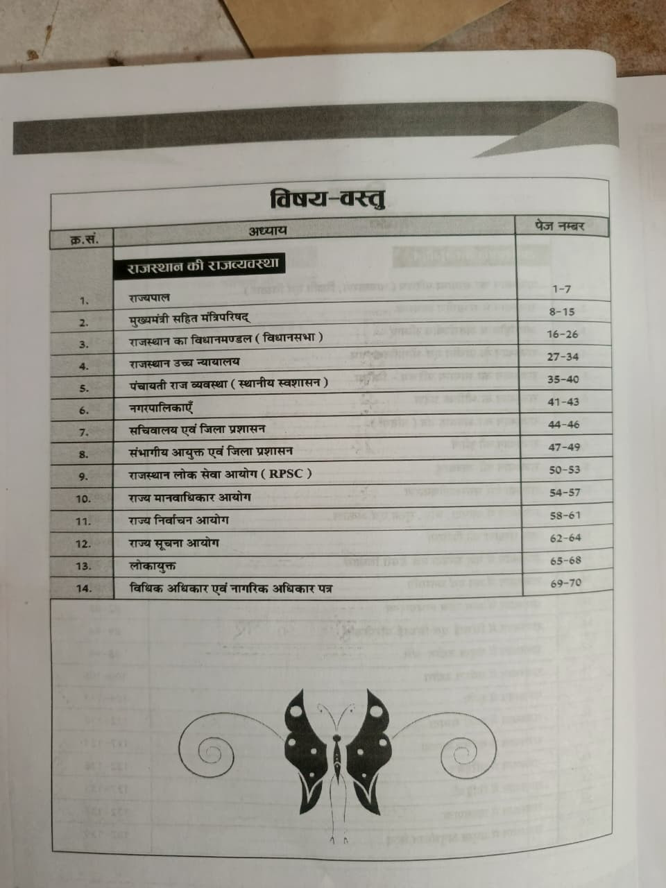 Raithan Classes Rajasthan Samanya Gyan GK Bhugol Itihas  Kala Sanskriti  Avm Rajvyavastha Vastunisth  Question New Edition 2026-27 By Ashok Sir