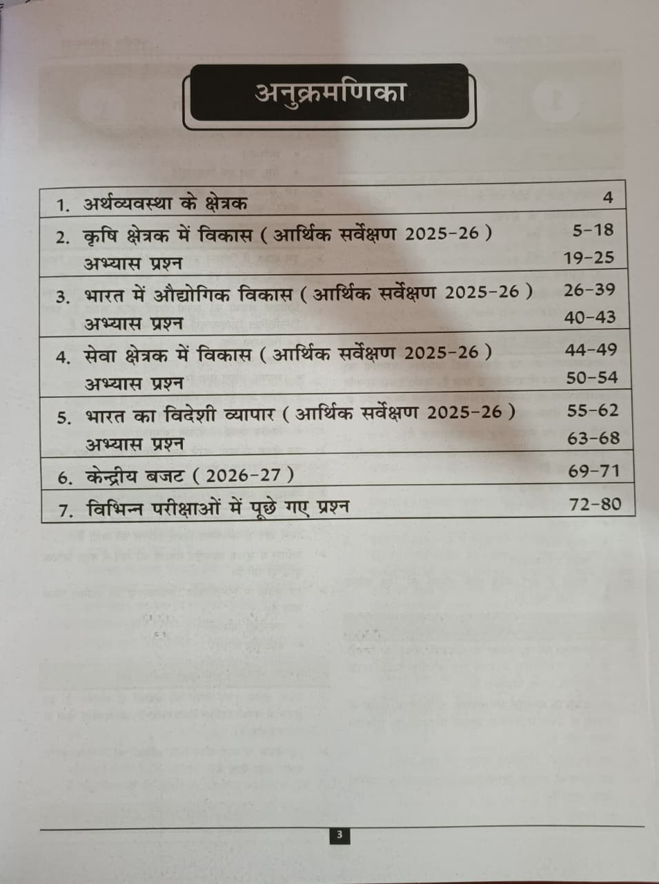 Gyan Sarovar 2nd Second Grade GK Paper-1 Bhartiya Arthvyavstha PYQ  MCQ New Edition 2026 By Urmila Takhar PR Dhaka
