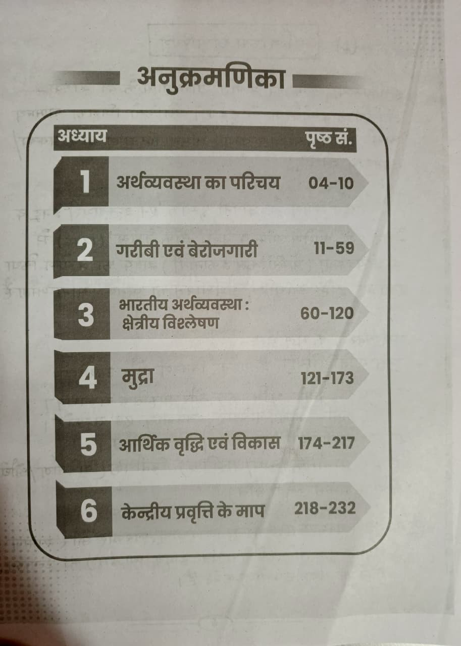 Utkarsh 2nd Second Grade Teacher Arthashastra SST Paper-2 GDP By Madhuri Kalra