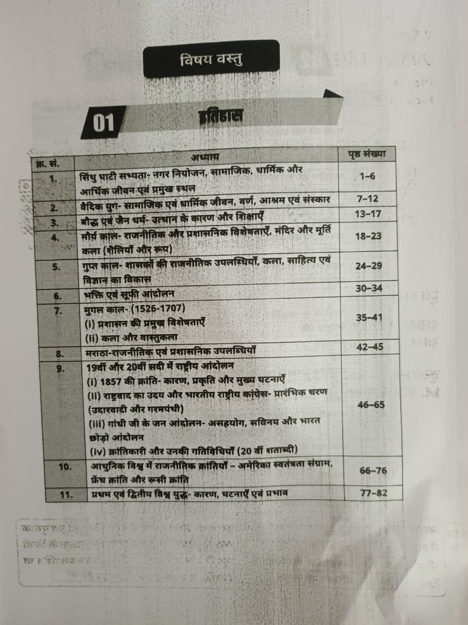 Akshansh 2nd Second Grade Paper-2 Samajik Vigyan 6666 Objective Prashan By IRFAN Mansuri Sir