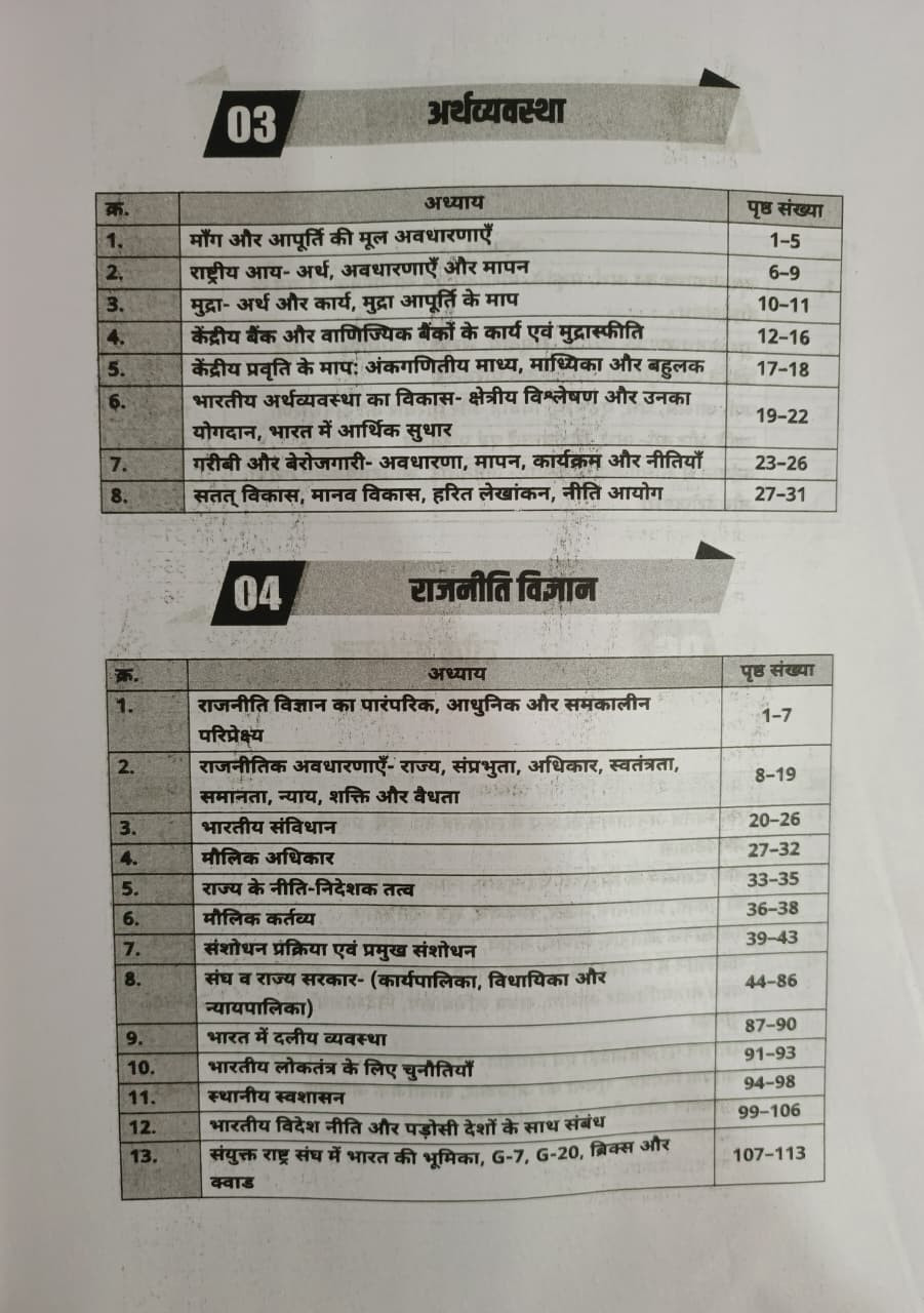 Akshansh 2nd Second Grade Paper-2 Samajik Vigyan 6666 Objective Prashan By IRFAN Mansuri Sir