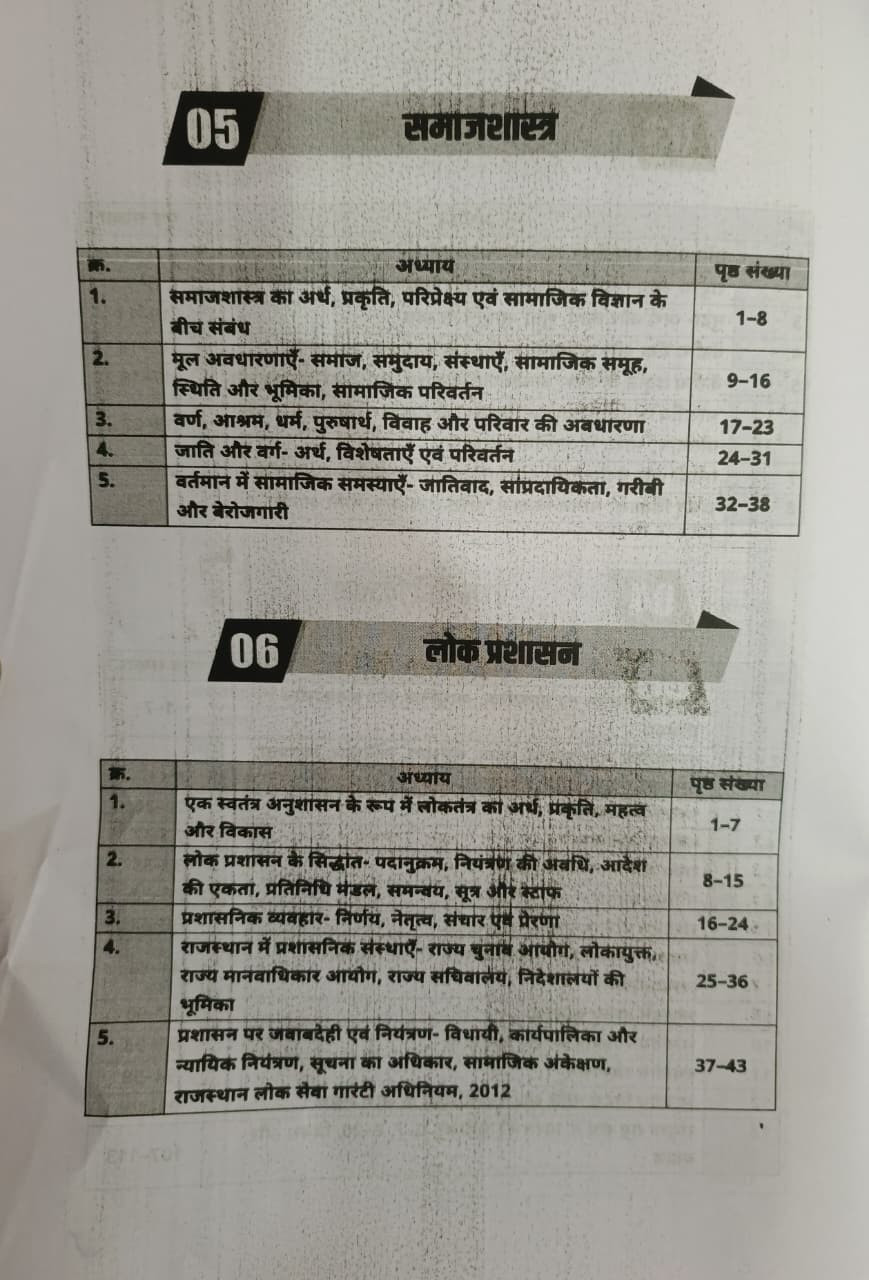 Akshansh 2nd Second Grade Paper-2 Samajik Vigyan 6666 Objective Prashan By IRFAN Mansuri Sir