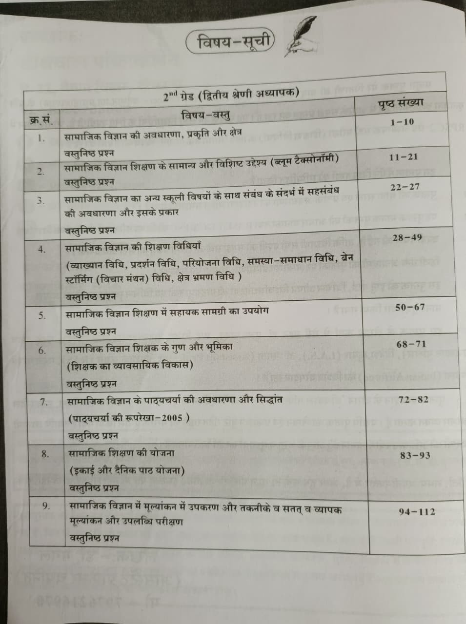 Dhindhwal 2nd Second Grade Mangal Shikshan Vividhiya Teaching Methods Samajik Vigyan Theory  Objective Question By Dr Mangal Yadav