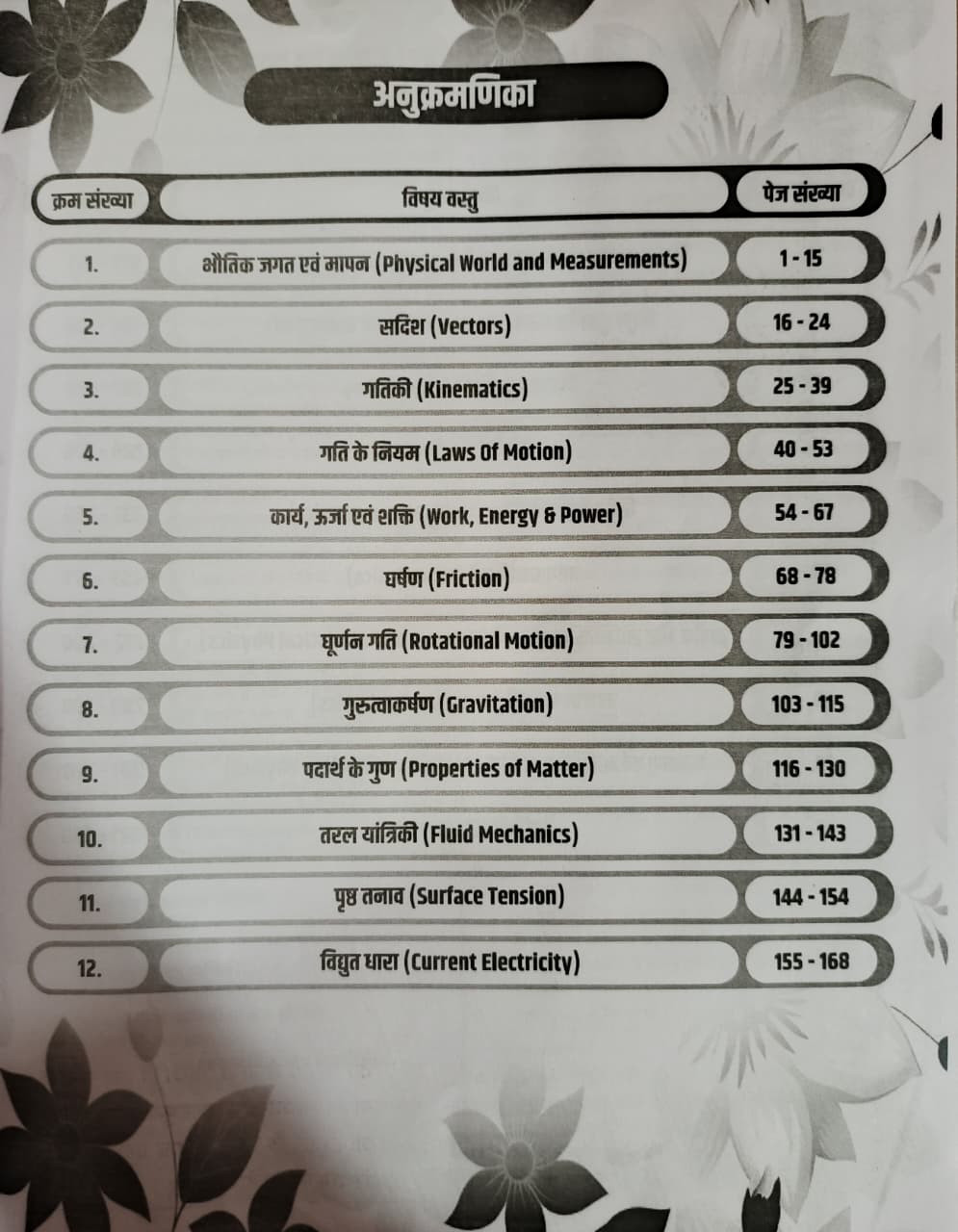 Akshansh 2nd Second Grade Paper-2 Bhautik Vigyan PHYSICS Samporn Nots By Rahul Sir