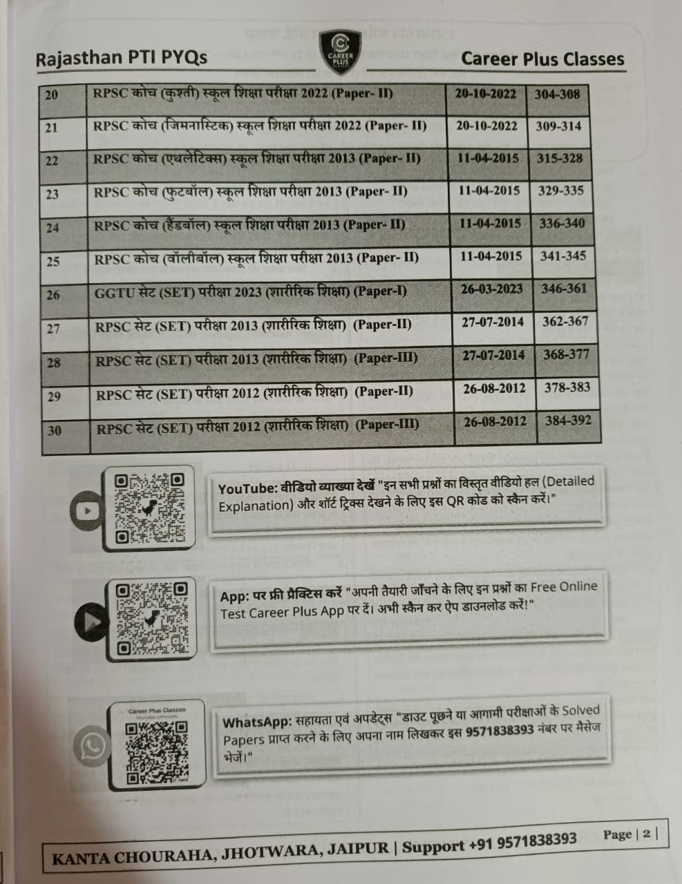Career Plus Classes Rajasthan PTI PYQ PAPER Sharerik Shiksha  PHYSICAL EDUCATION  30 Solved Papers PYQs Old is Gold By Mukesh Dhojak Mahip Singh Hada