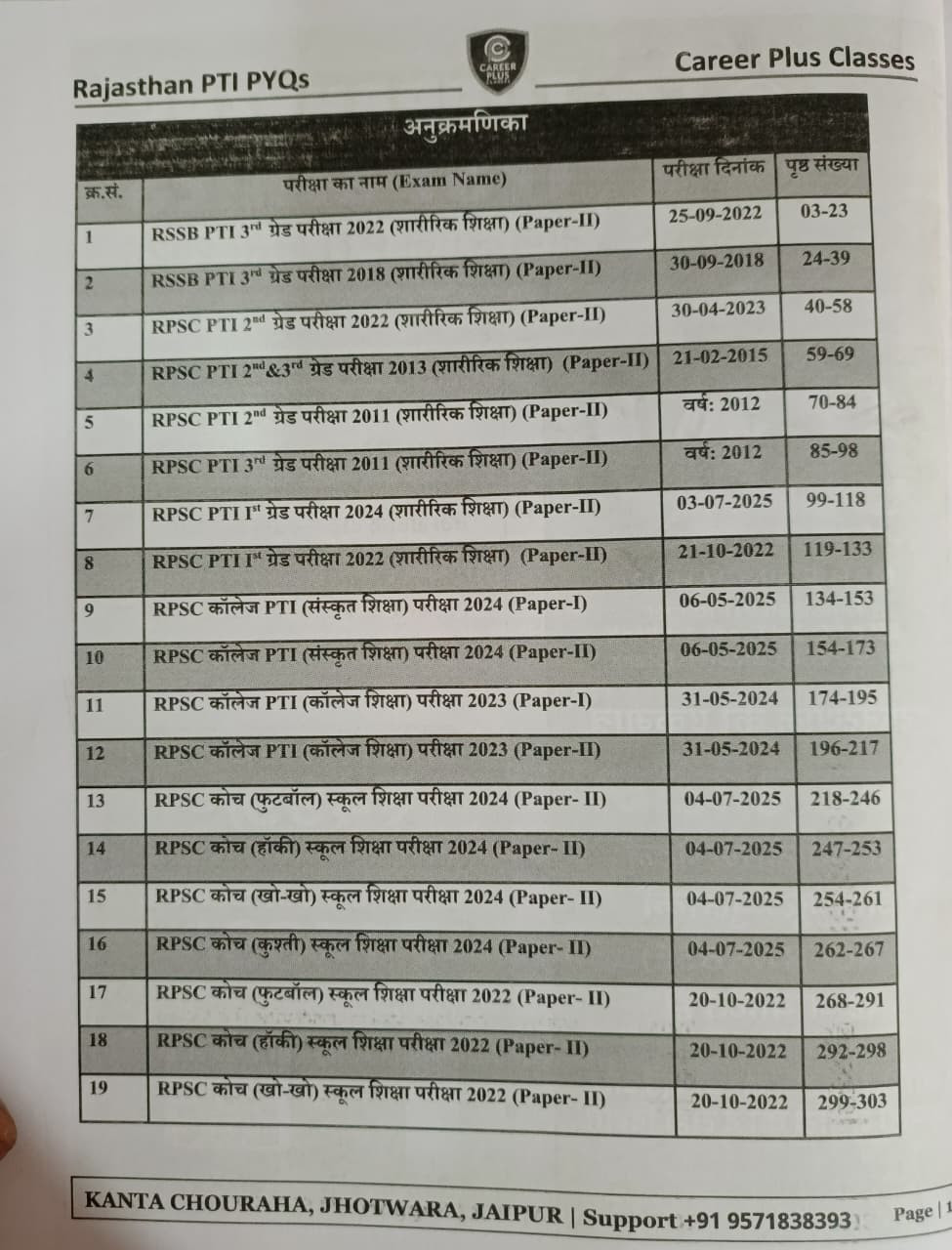 Career Plus Classes Rajasthan PTI PYQ PAPER Sharerik Shiksha  PHYSICAL EDUCATION  30 Solved Papers PYQs Old is Gold By Mukesh Dhojak Mahip Singh Hada