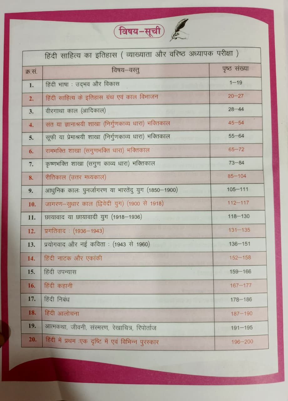 Dhindhwal Hindi Sahitya Ka Saral Itihas By Natthu Ram Mukkad