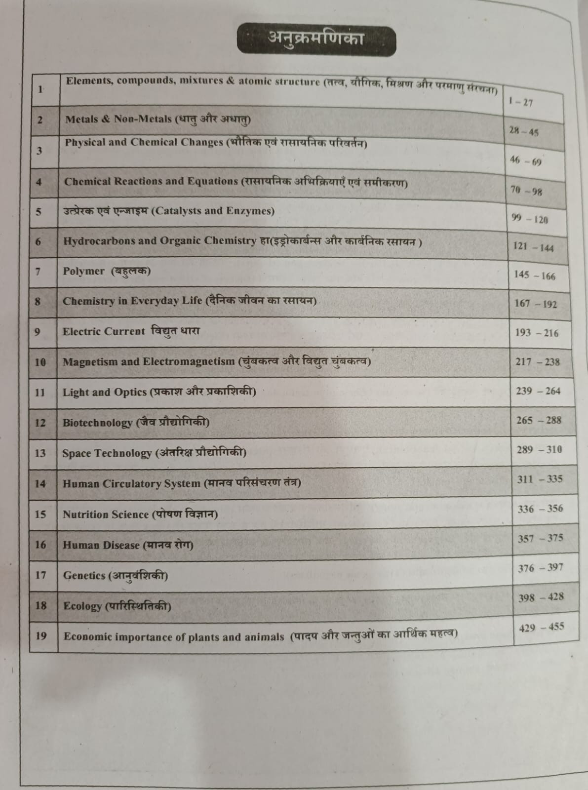 Pathshala LDC Samanya Vigyan Vastunisth New Edition 2026 By Pathak Sir