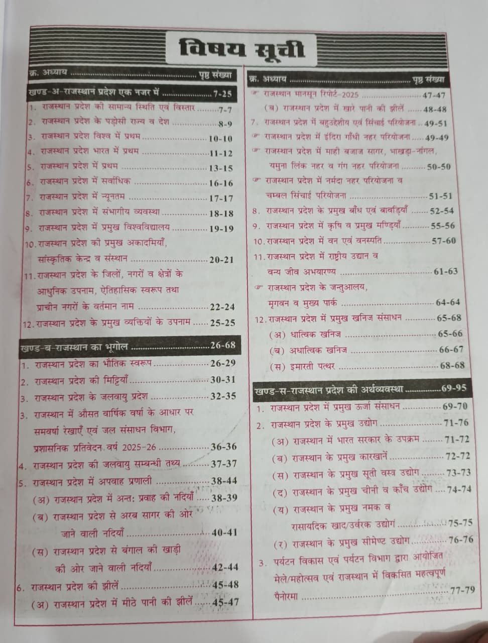 Sikhwal Rajasthan Maanchitrawali New Edition 2026 By Dr Vandana Joshi NM Sharma