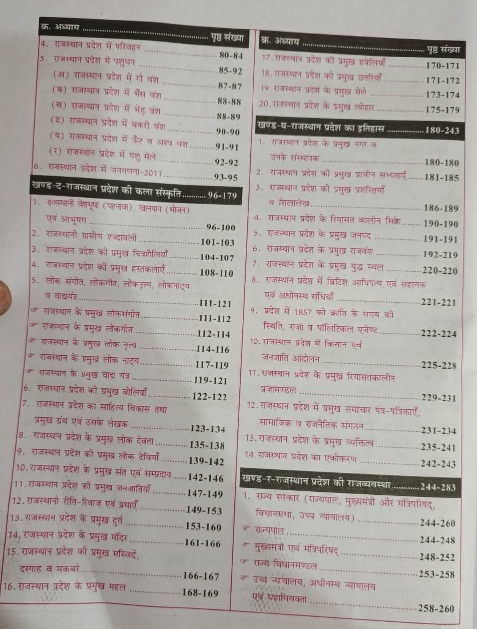 Sikhwal Rajasthan Maanchitrawali New Edition 2026 By Dr Vandana Joshi NM Sharma