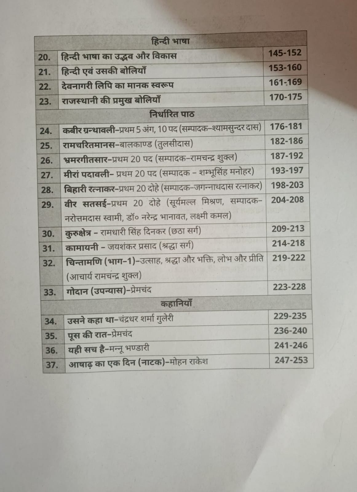 Akshansh 2nd Second Grade Paper-2 Hindi 6666 Objective Prashan By  Mukesh Marwari Sir