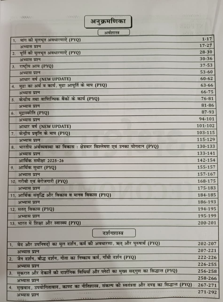 SST Point 2nd Second Grade SST Arthshastra Darshansastra Paper-2 Prashan Bank 2222 Prashan By Vijay Bharadwaj Dr Anisha Sharma