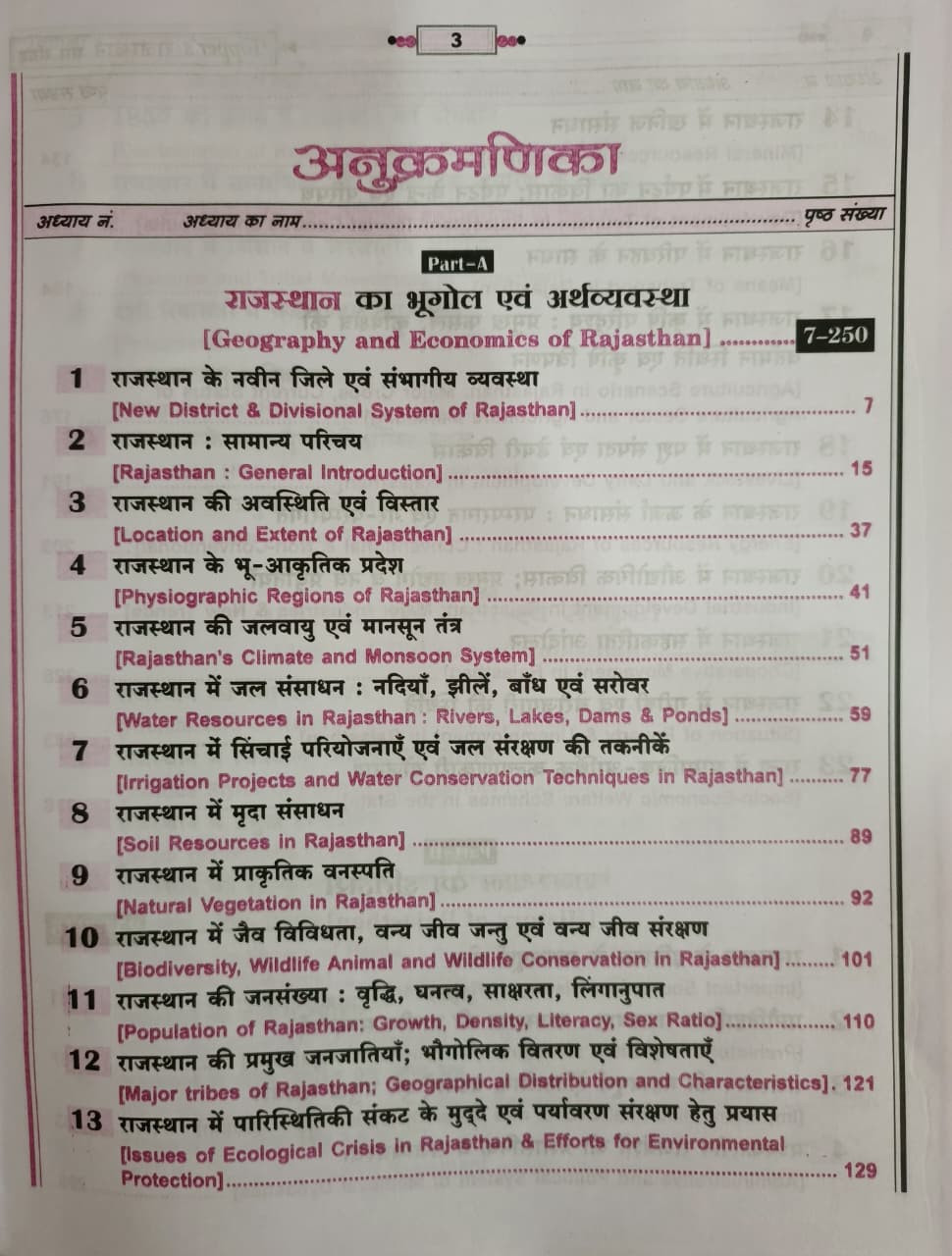 Daksh Toppers Rajasthan Saar Sangrah Free  2026