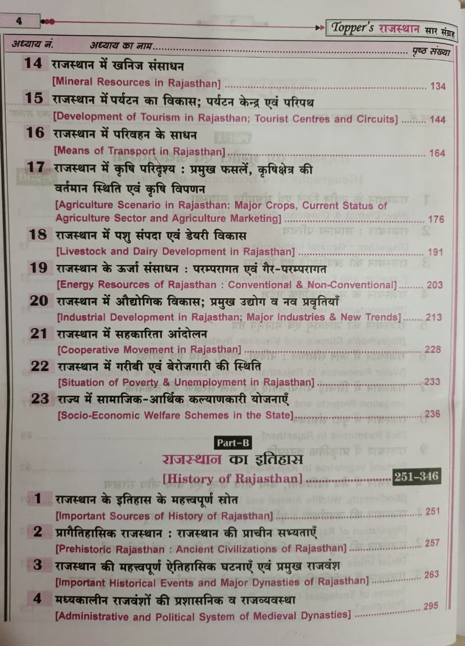 Daksh Toppers Rajasthan Saar Sangrah Free  2026