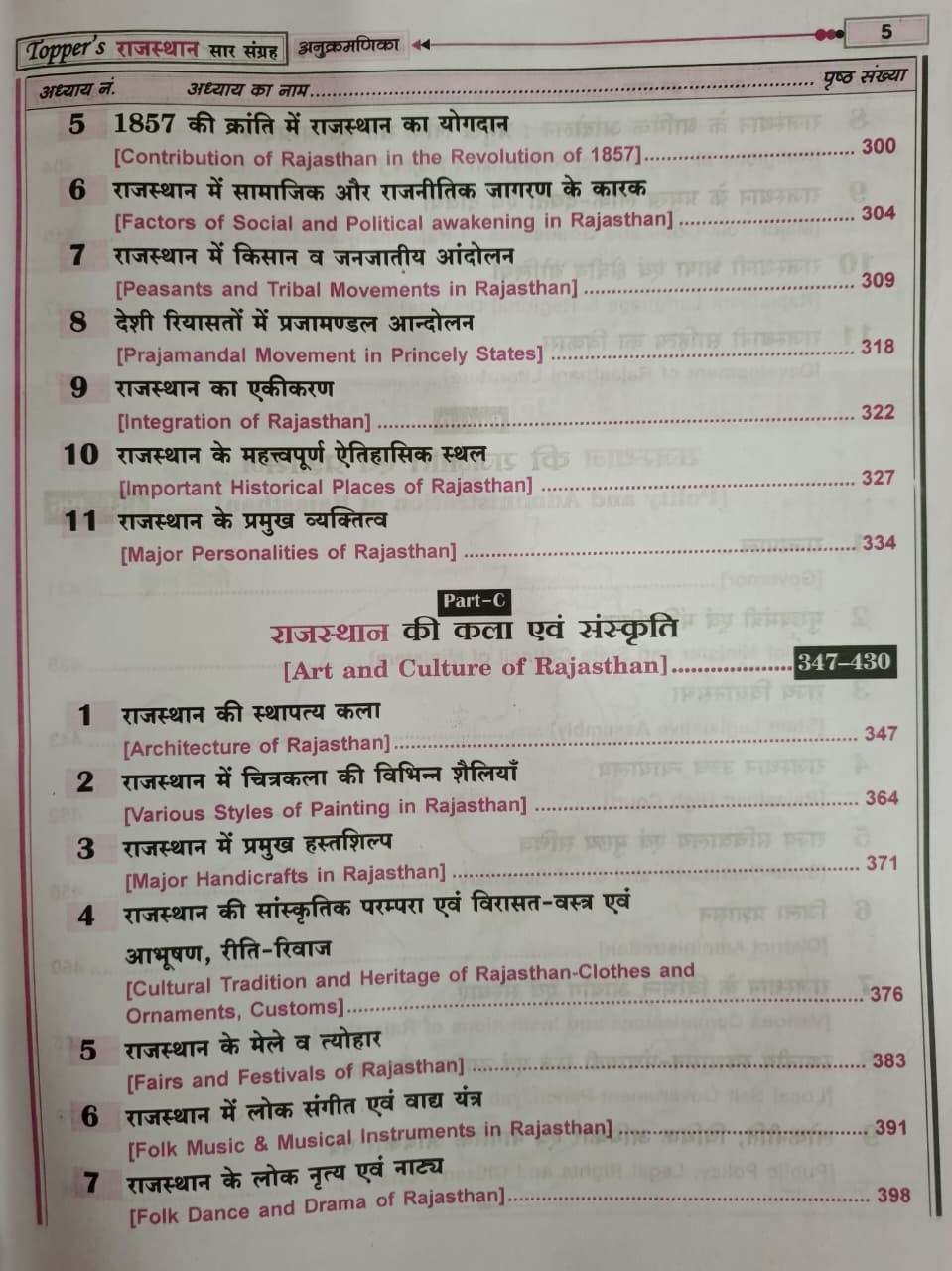 Daksh Toppers Rajasthan Saar Sangrah Free  2026
