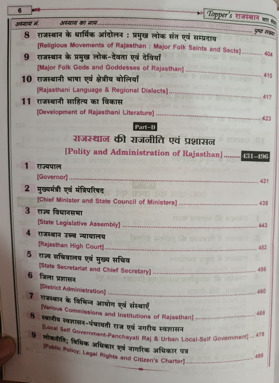 Daksh Toppers Rajasthan Saar Sangrah Free  2026