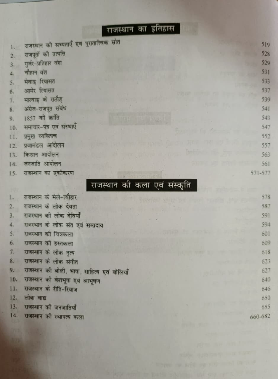 To The Point Paper-1 Samanya Gyan  GK  For PTI 2nd Grade  3rd  RPSC Grade 2nd Question Bank By  SS Tongar Sir Brijesh Sir Sandeep Swami Sir