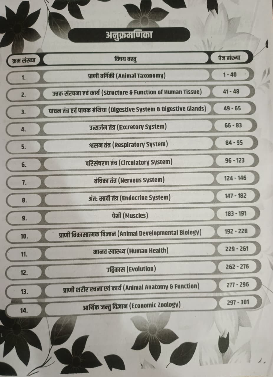 Akshansh 2nd Second Grade Paper-2 Jeev Vigyan ZOOLOGY Sampurn By Rahul Sir