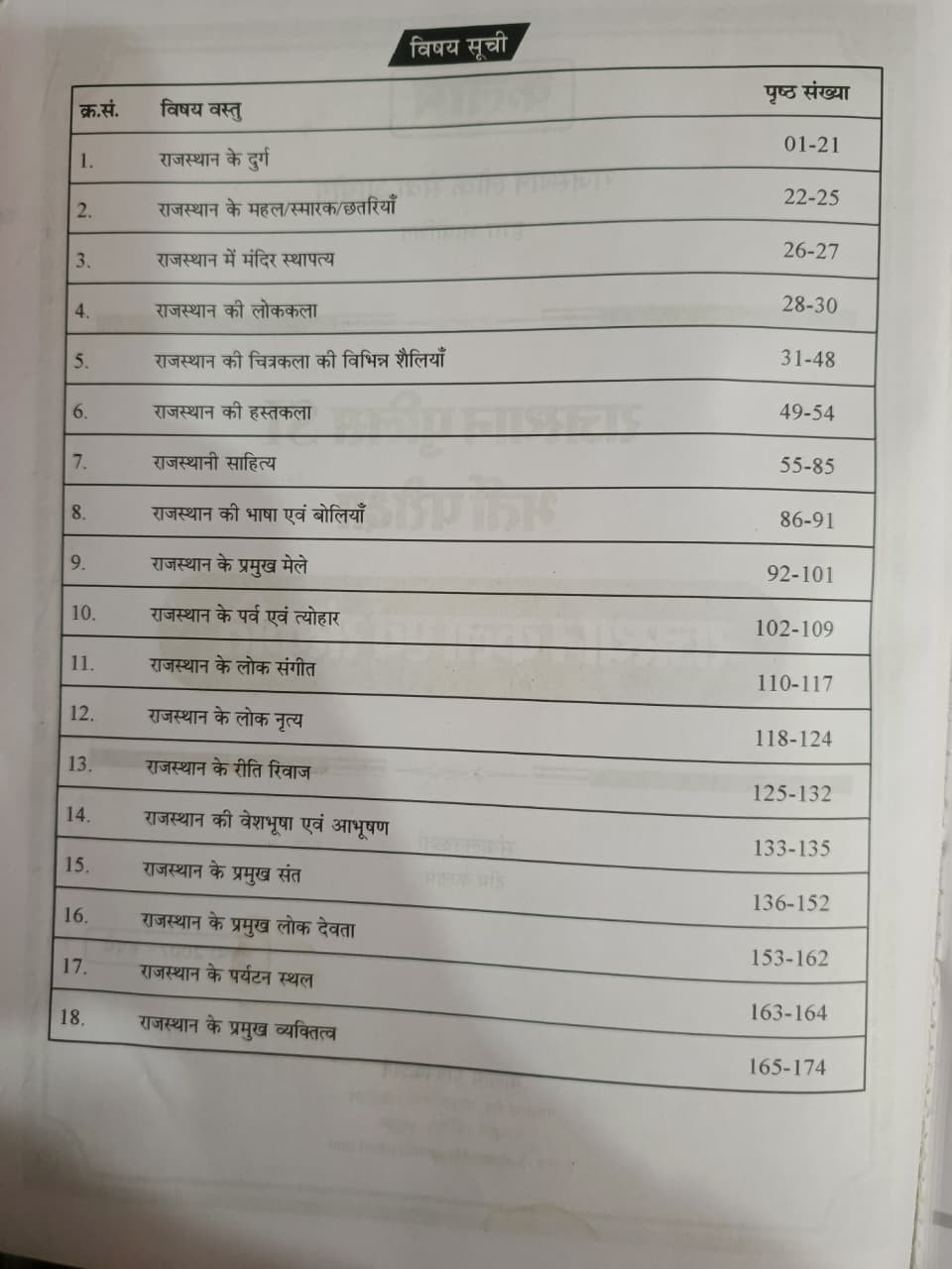 Kalam Rajasthan Police SI Paper-2 Rajasthan Kala - Sanskriti Edition 2026