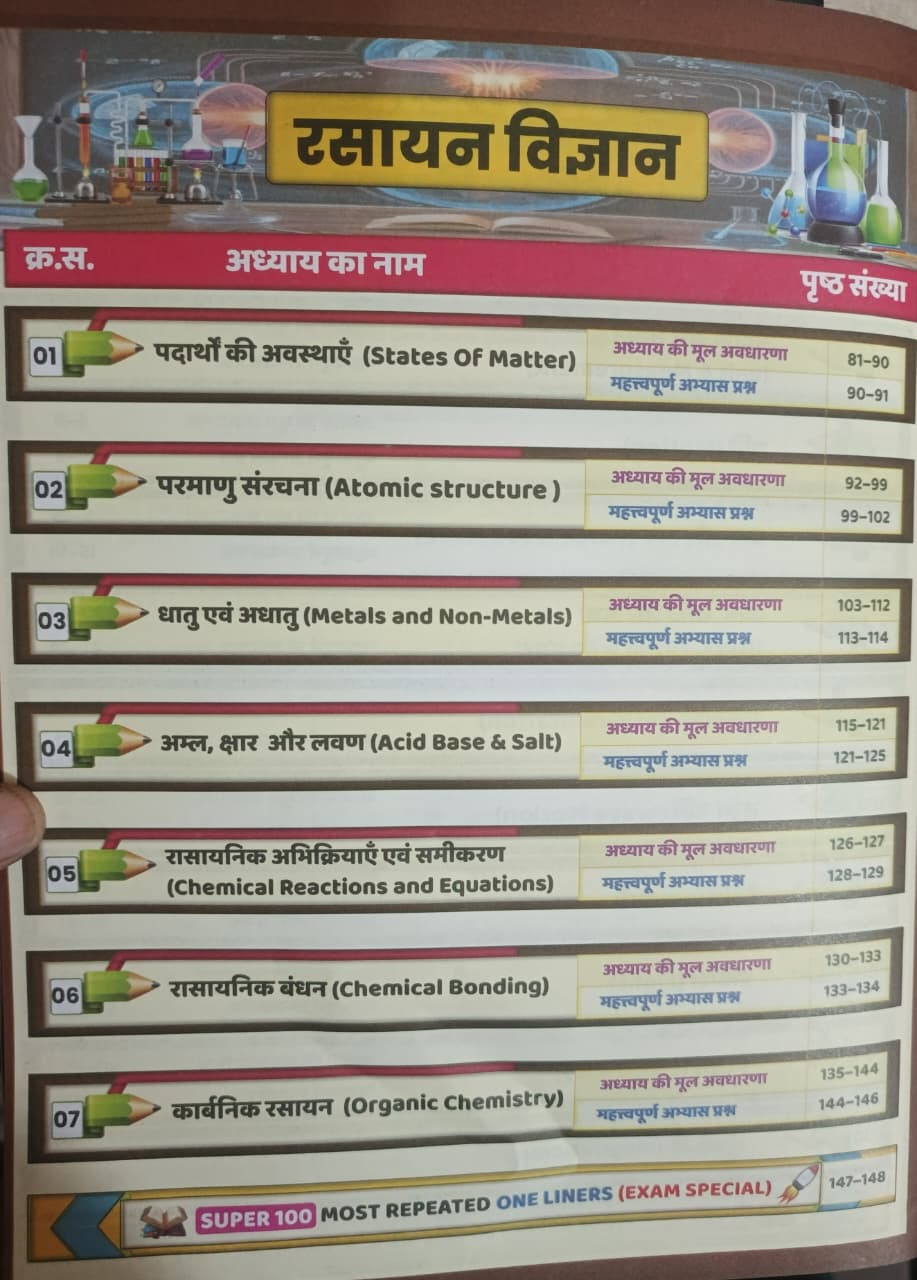 Selection Way Railway Samanya Vigyan 5000 Theory  One Liners  PYQs By Harish Sir Gagan Pratap Sir