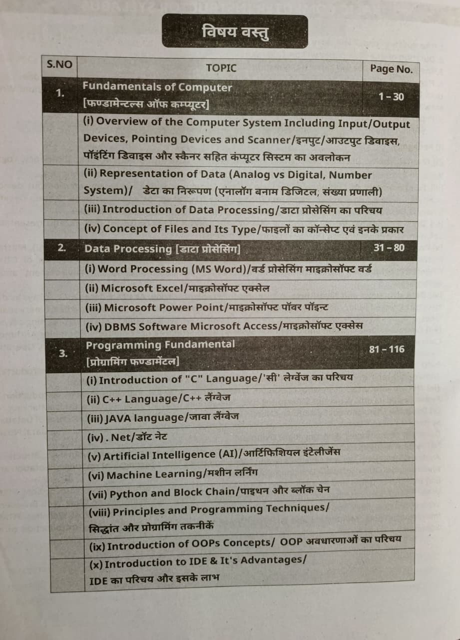 Akshansh Computer Anudeshak  Computer Instructor  Paper-2 6666 Objective Prashan Edition 2026 By Chandan Jha