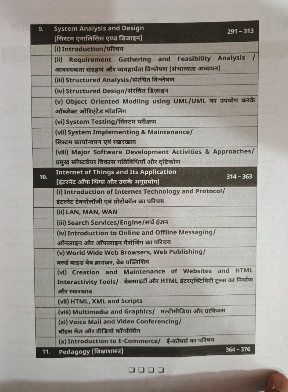 Akshansh Computer Anudeshak  Computer Instructor  Paper-2 6666 Objective Prashan Edition 2026 By Chandan Jha
