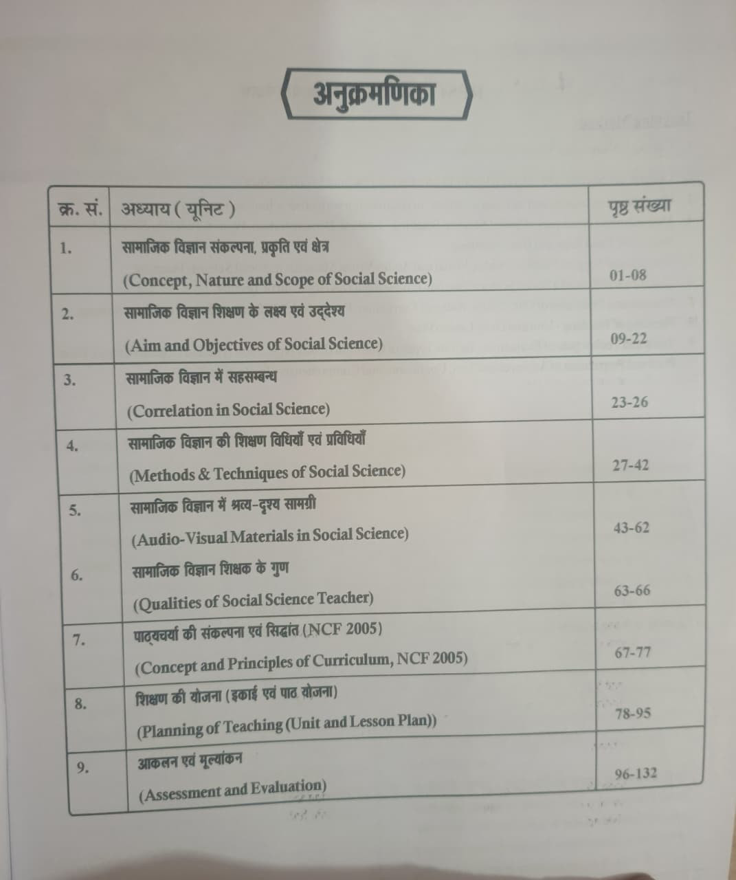 Kalam 2nd Second Grade Paper-2 Samajik Vigyan Shikshan Vidhiya Edition 2026