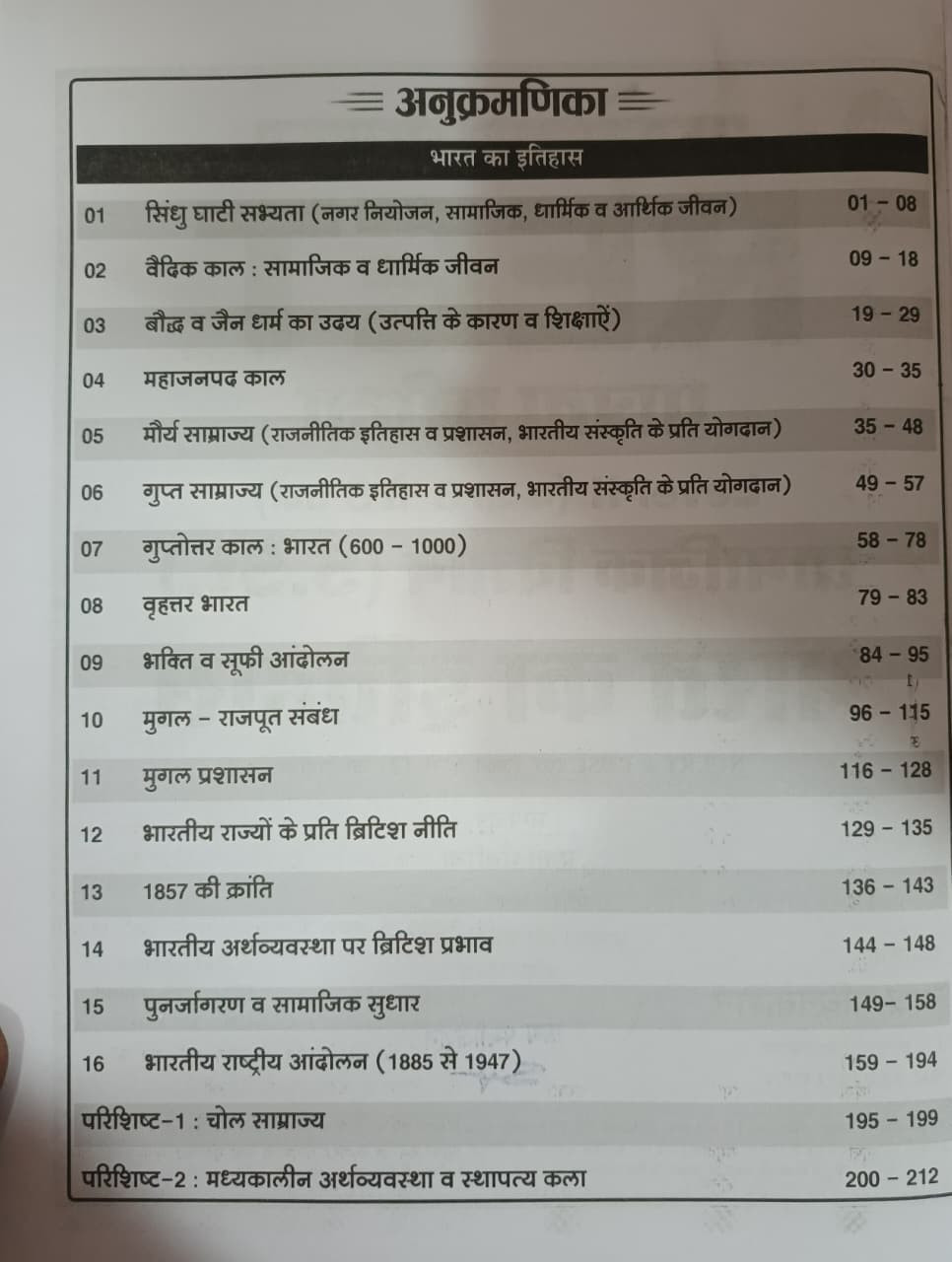 Nath REET Level-2 Samajik Vigyan  SST Bharat Ka Itihas Pawan Bhanwariya