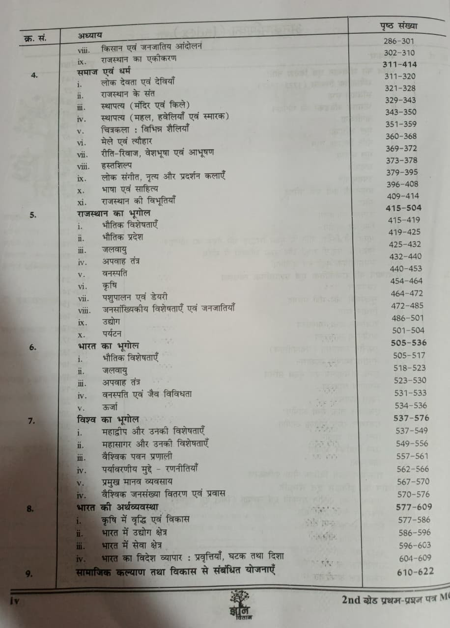 Gyan Vitan 2nd Second Grade Paper-1 MCQs  PYQs BOOK 5000 Question Edition 2026 By Rahul Choudhary