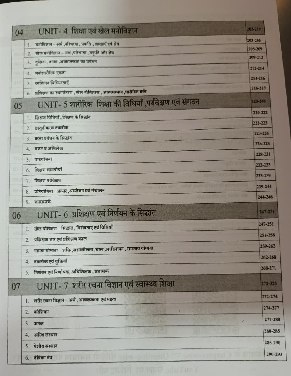 Physical Education Guruji PYQ MCQ 4500 Prashan Bank Edition 2026 By Prithvi Sir