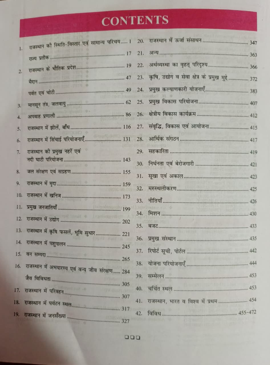 RBD Rajasthan Bhugol Evam Arthvyavstha Geography Divyastra 8888 Objective Question PYQ By Subhash Charan