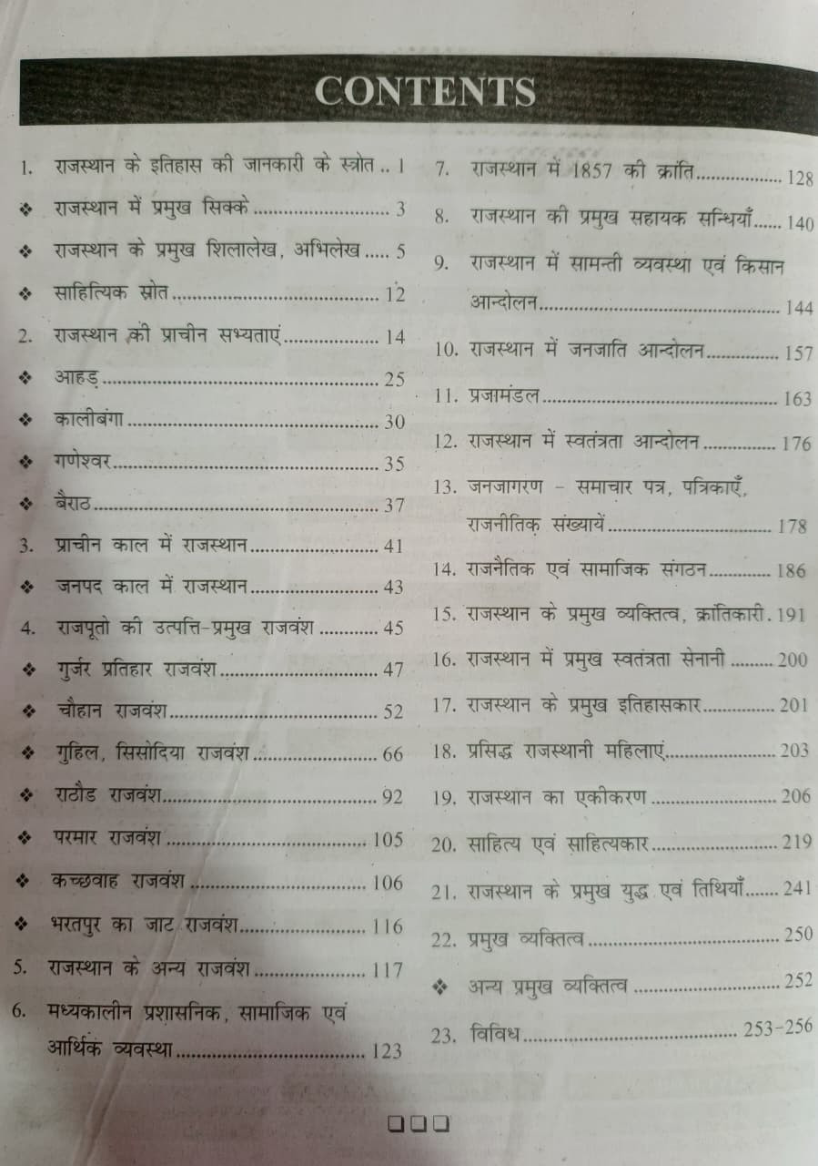 RBD Rajasthan Itihas Divyastra 4500 Objective Question PYQ By Subhash Charan