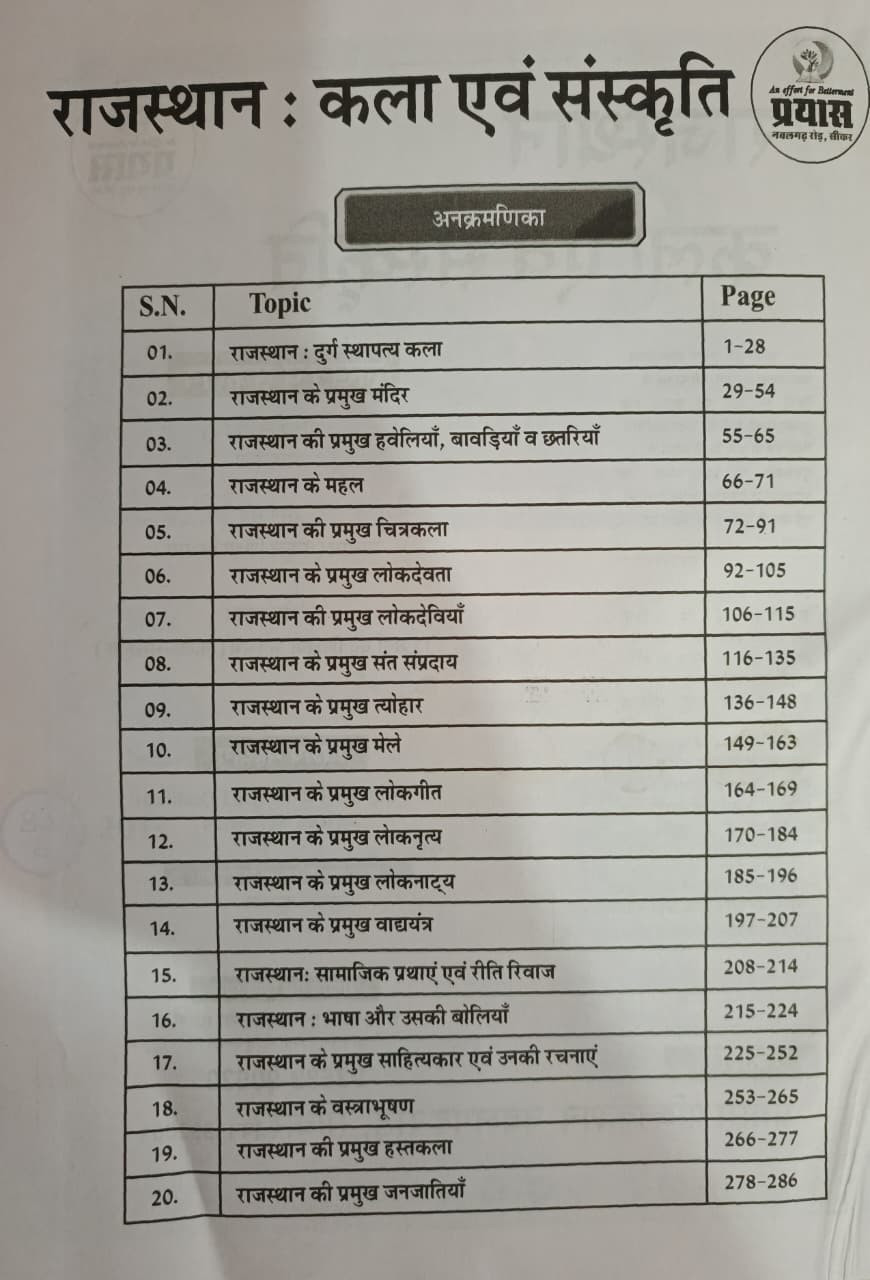 Prayas Rajasthan Kala Avm Sanskriti 7300 MCQ  PYQ Edition 2026 By Ratan Sain Mahipal Singh