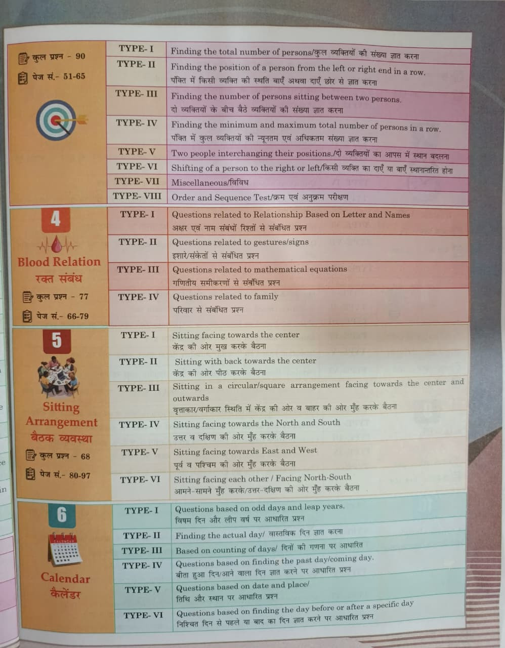 Rojgar Publication THE LOGIC MASTERMIND 1st Edition 2026 By Shobhit Sir Ankit Bhati Sir