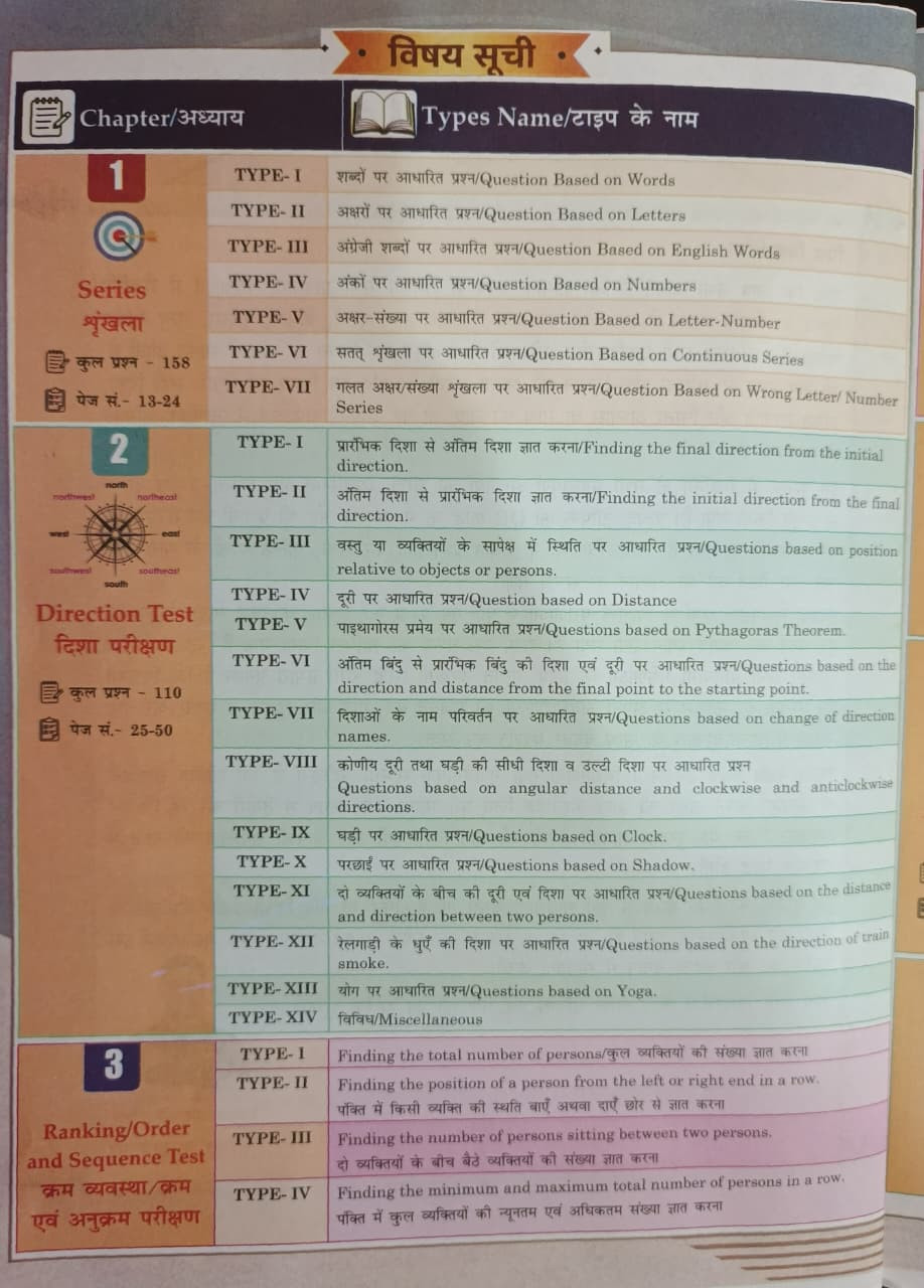 Rojgar Publication THE LOGIC MASTERMIND 1st Edition 2026 By Shobhit Sir Ankit Bhati Sir
