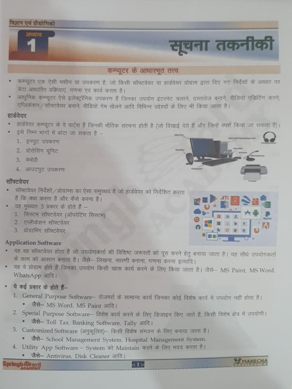 Spring Board RAS Pre Vigyan Prodhyogiki Hindi 2026