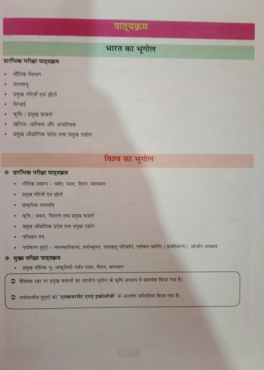 Spring Board Ras Pre Bharat Evam Vishv Ka Bhugol Hindi 2026 By Lakshita Khangarot