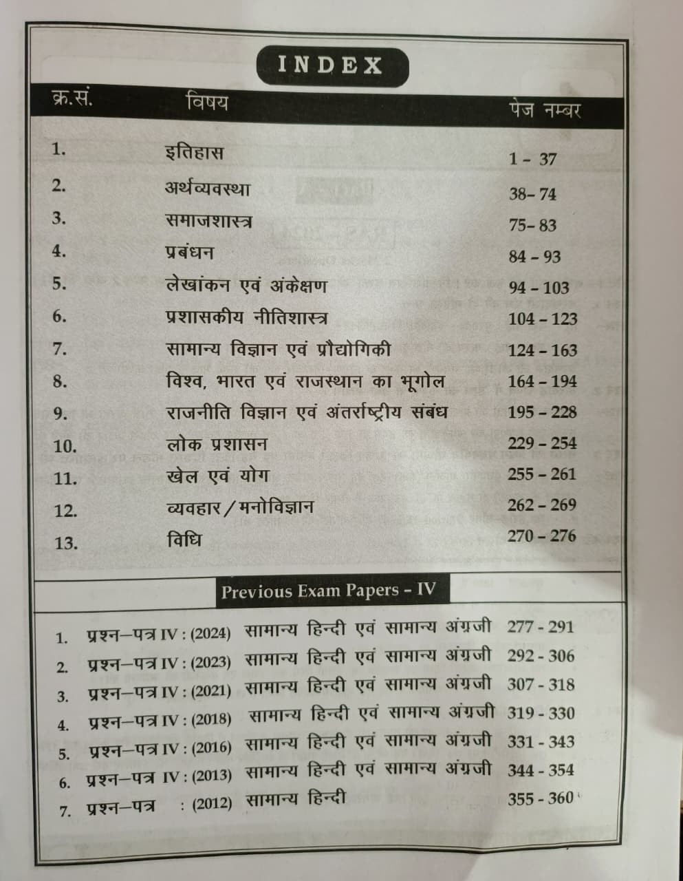 Spring Board  RAS Mains Subject Wise 2012-2024 Hindi Medium