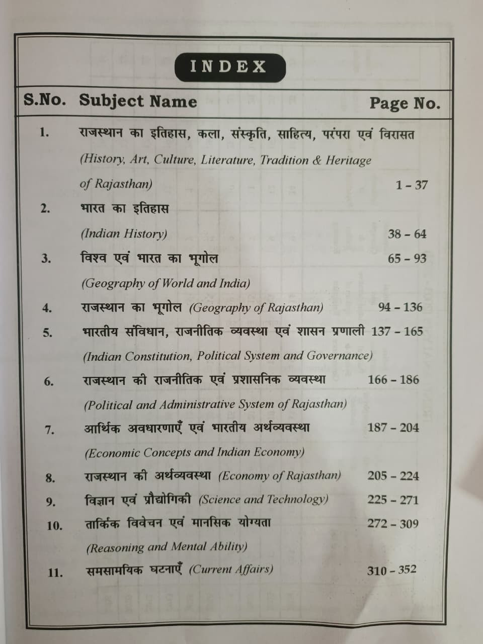 Spring Board RPSC RAS Pre Solved Paper 2003-2024 topicwise Hindi Medium