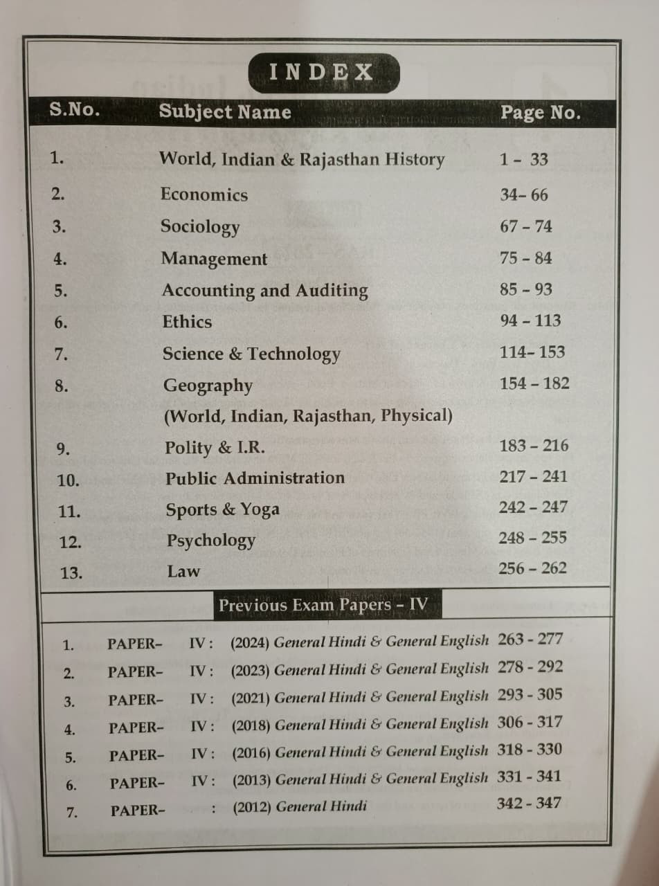 Spring Board RAS Mains Subject Wise 2012-2024 English Medium New Edition 2026
