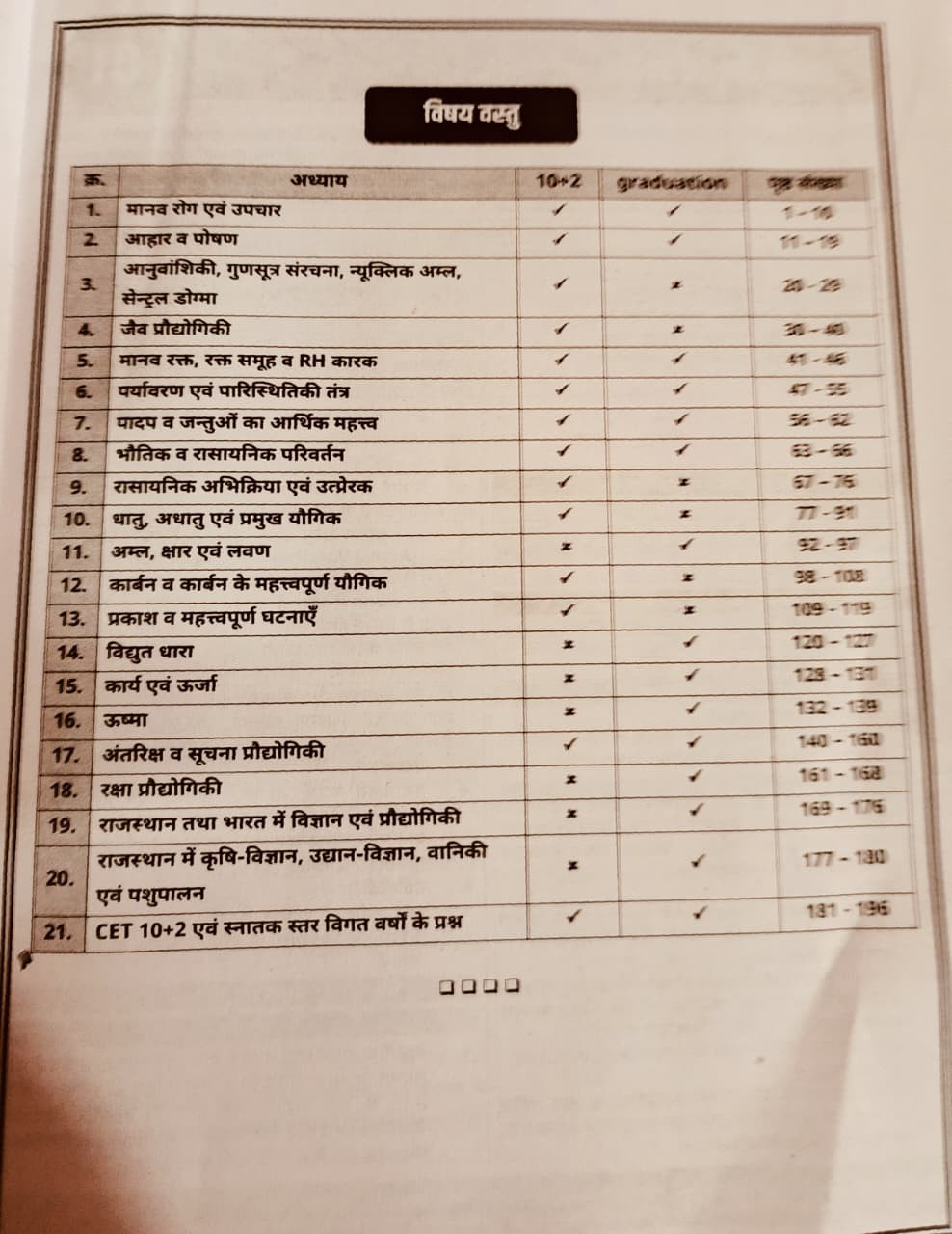 Akshansh CET 102 Evam Snatak Star Vigyan Theory  MCQ  PYQ Volume-1 New Edition 2026 By Rahul Sir