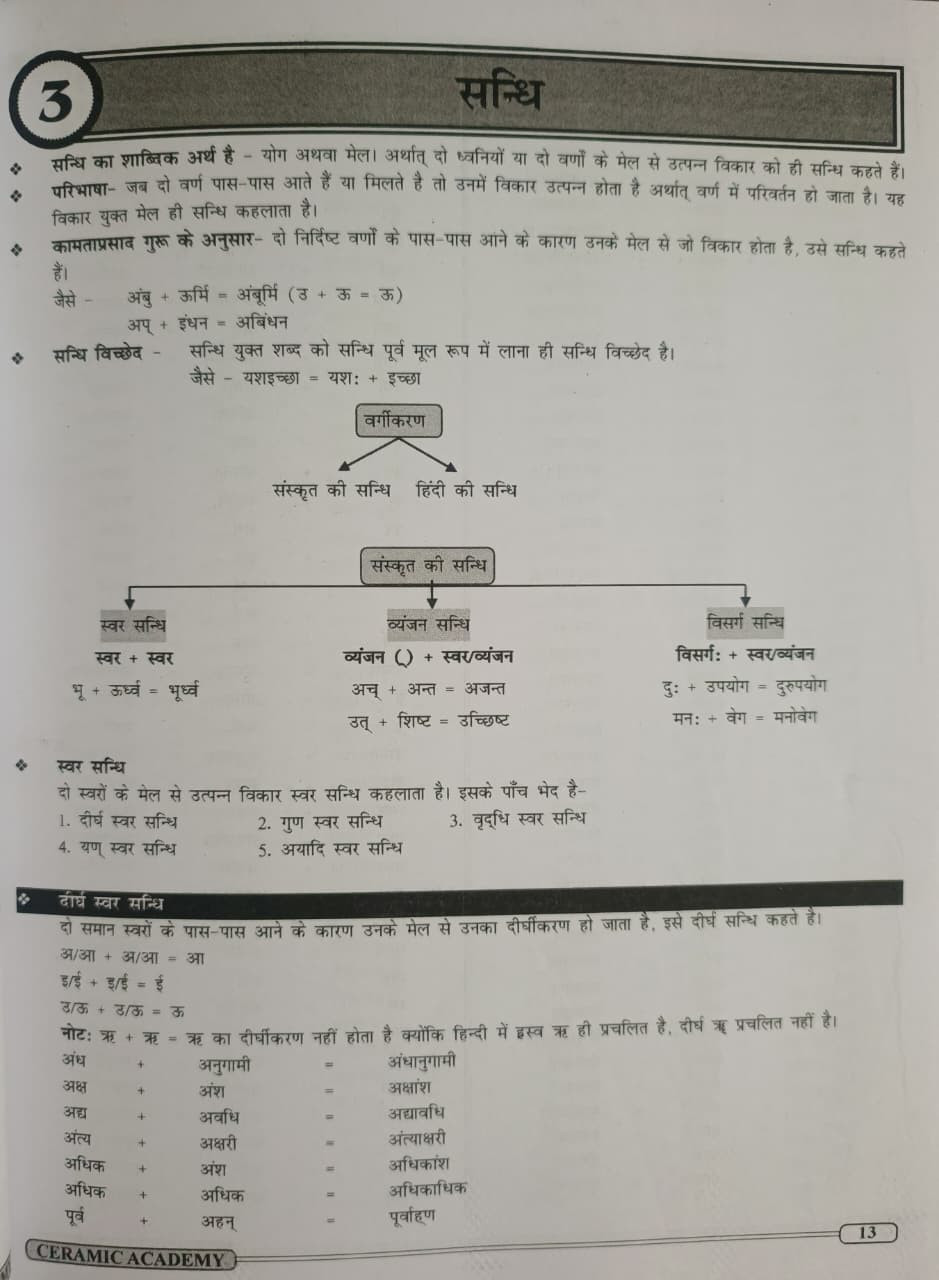Ceramic Academy Hindi Vyakaran New Edition 2026 By Vikas Gupta Sir Umesh Sharma