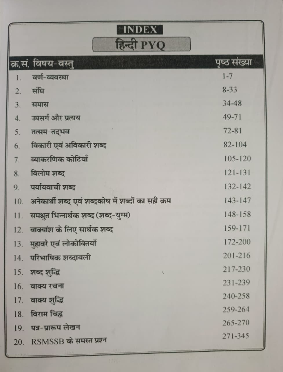 Ceramic Hindi Vyakaran PYQ Subjective  Objective Exams 4000 Prashan By Vikas Gupta Sir