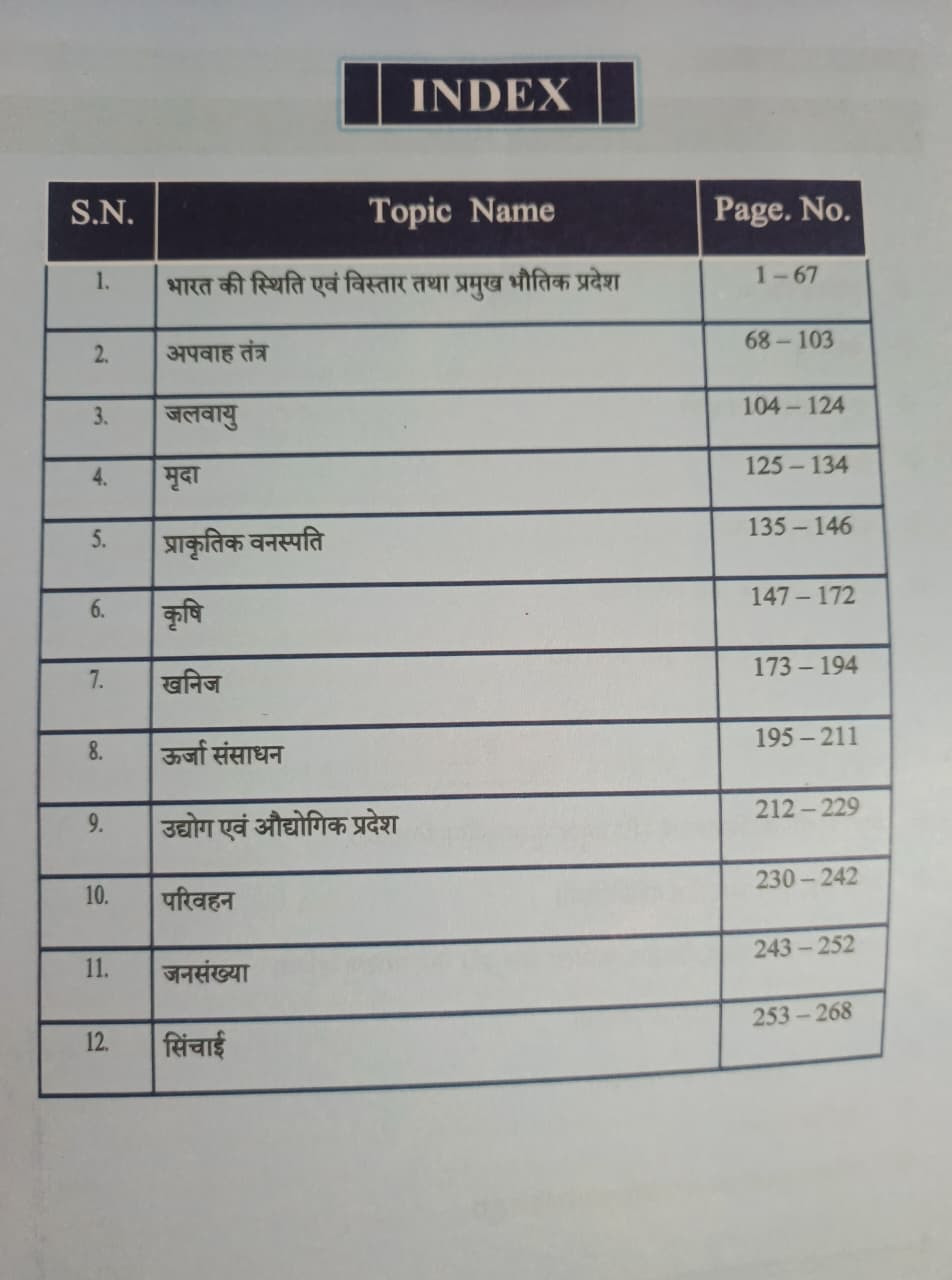 Ceramic Academy Bharat Ka Bhugol New Edition 2026 By Vikas Gupta Sir